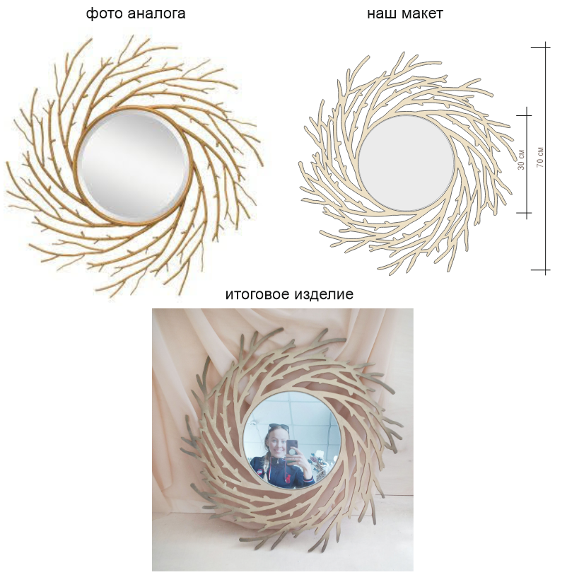 Зеркало Ветвистое